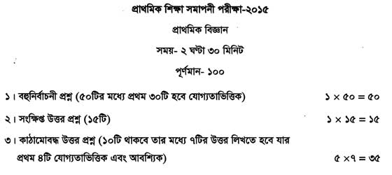 psc general science mark distribution 2015