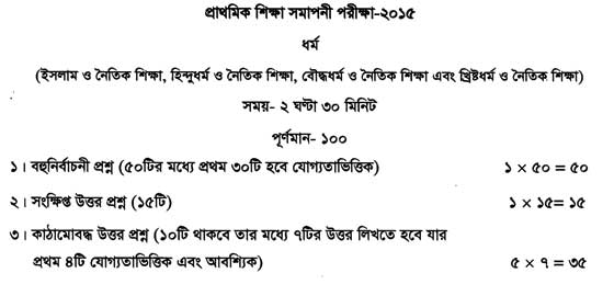 psc exam religion subject mark distribution